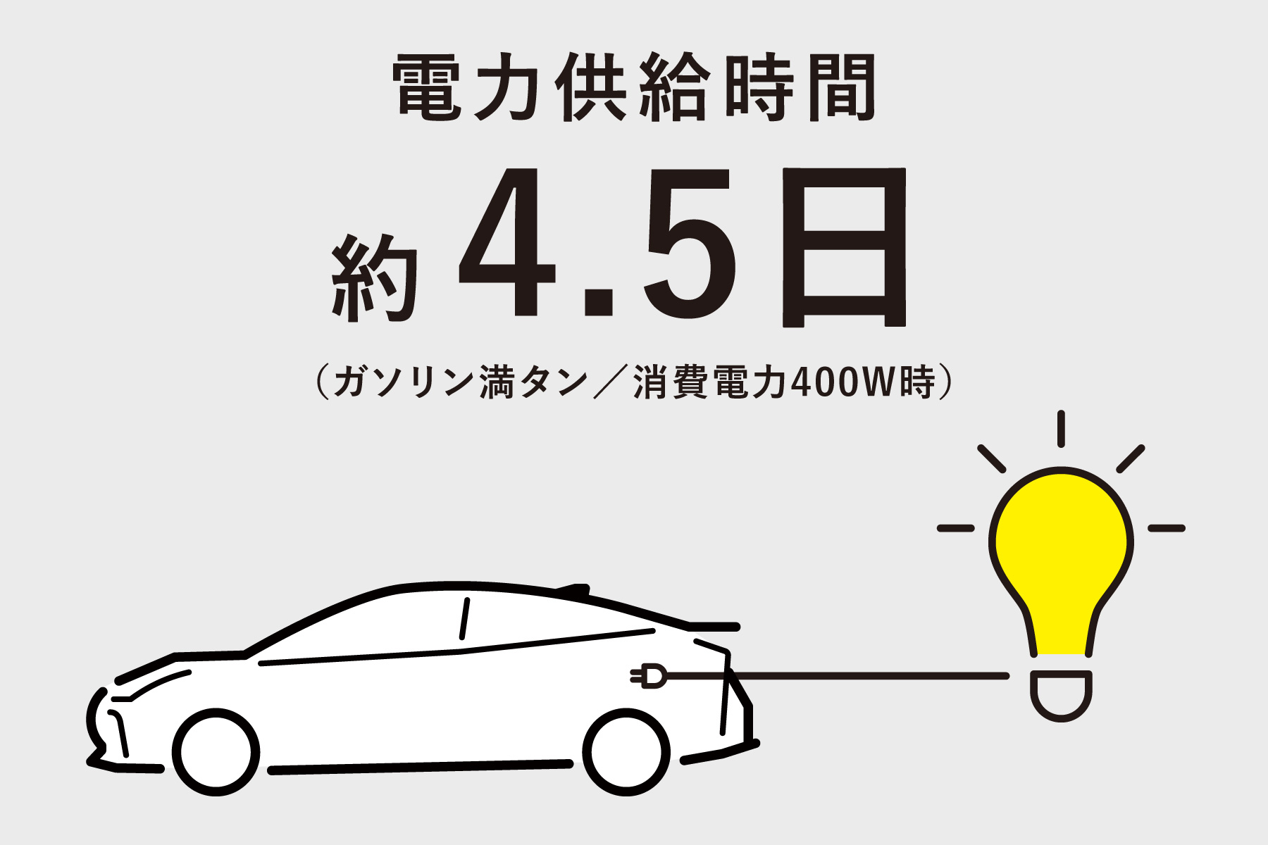 プリウス 特長 トヨタ車ならトヨタカローラ南茨城 カローラ南茨城 プリウス 特長 トヨタ車ならトヨタカローラ南茨城 カローラ南茨城