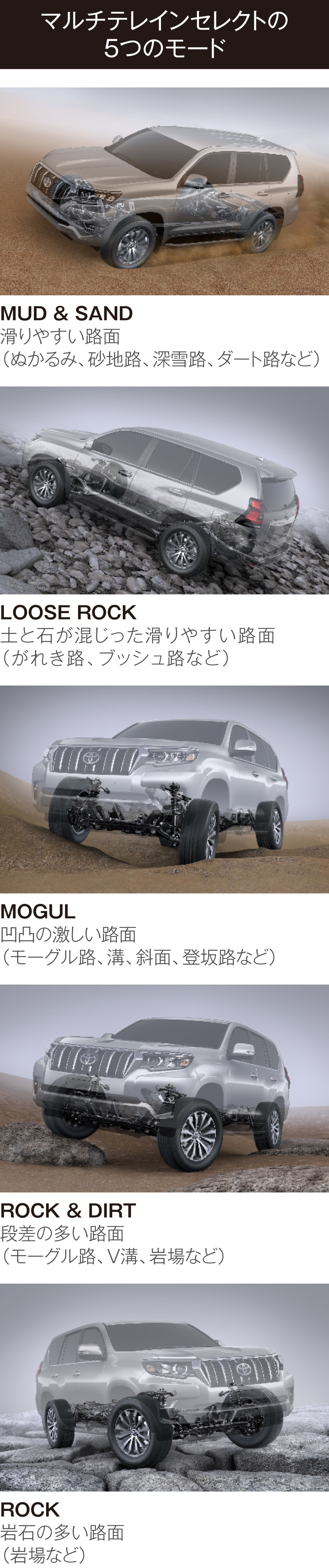 ランドクルーザー プラド 特長 カローラ南茨城 ランドクルーザー プラド 特長 カローラ南茨城