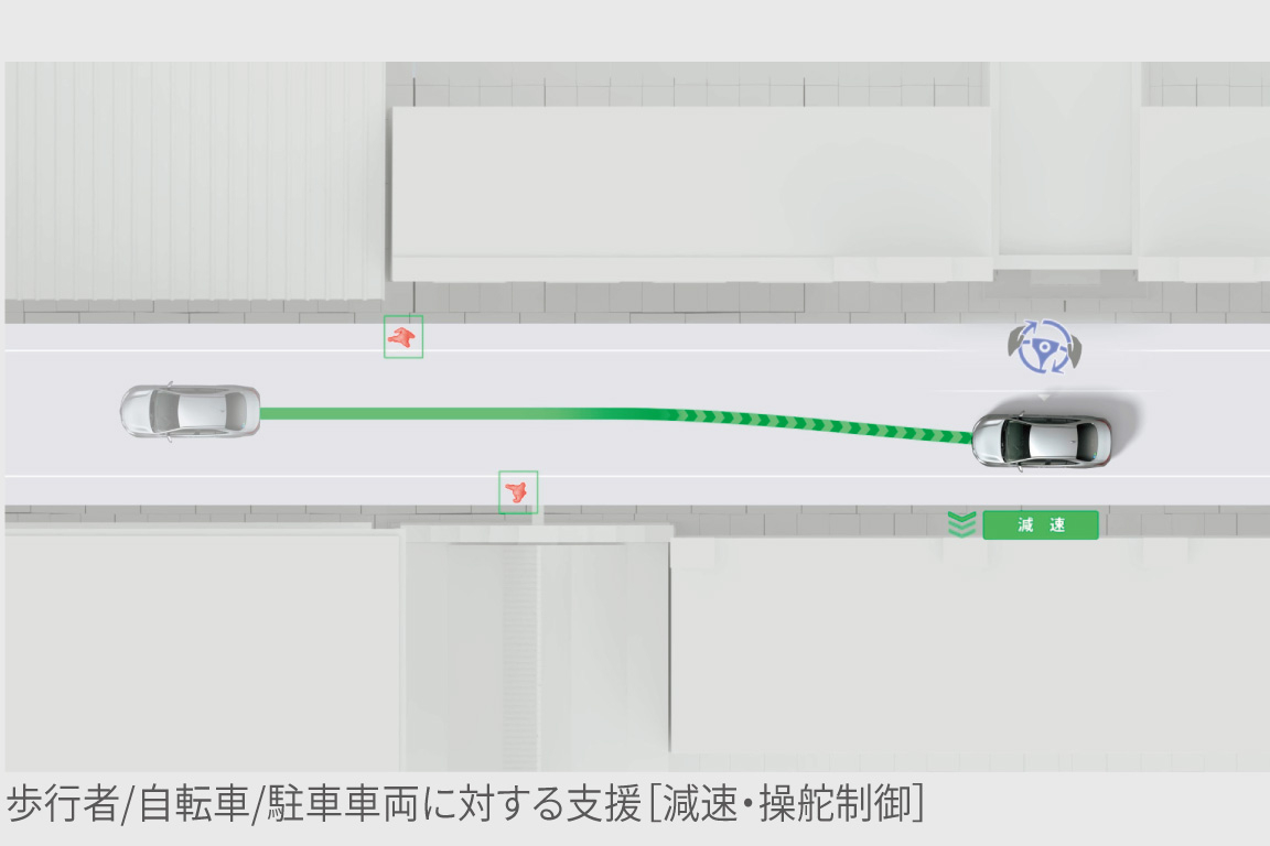 crowncrossover_safety_img27