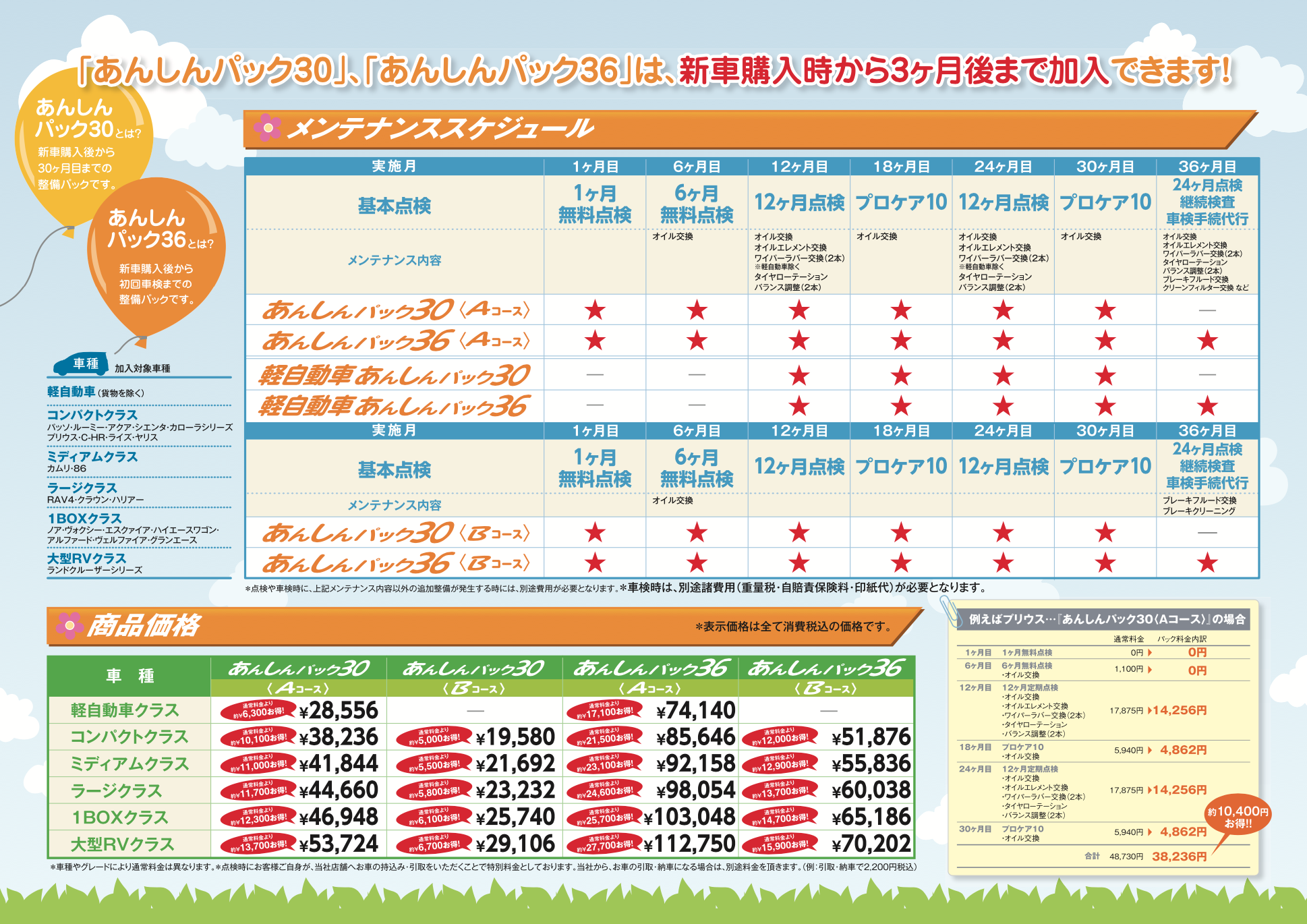 メンテナンスパック  カローラ南茨城