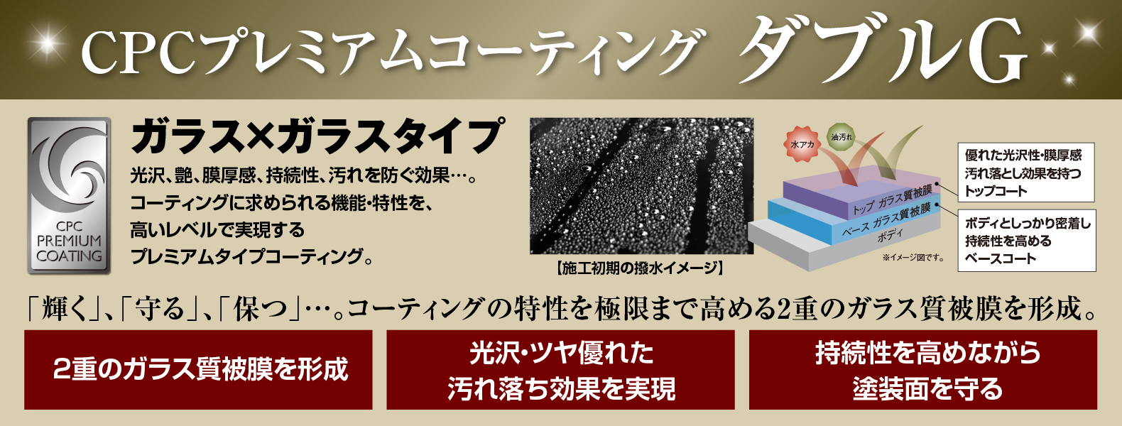 ボディコート  カローラ南茨城