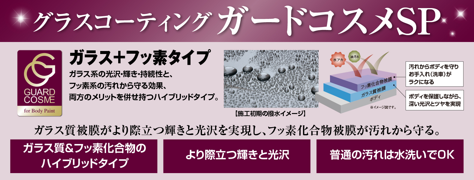 ボディコート  カローラ南茨城