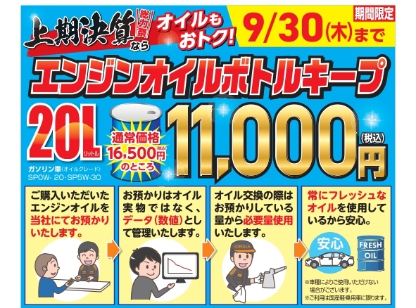 決算ボトルキープ カローラ南茨城